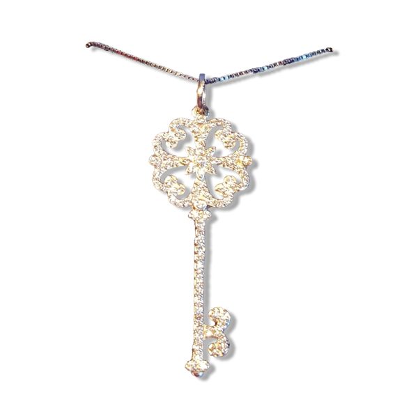 The key of your hart